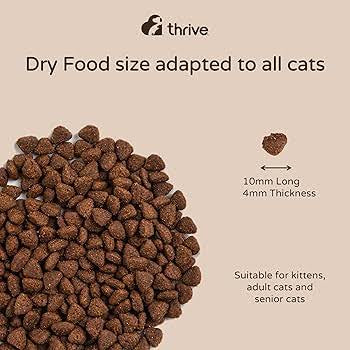 Thrive Cat Salmon & Herring Dry Food 1.5KG