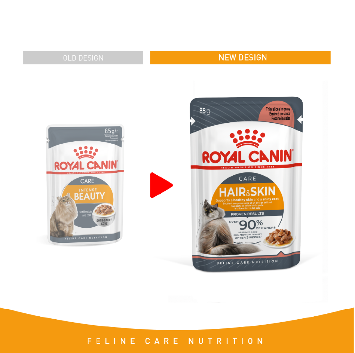 Feline Care Nutrition Hair & Skin