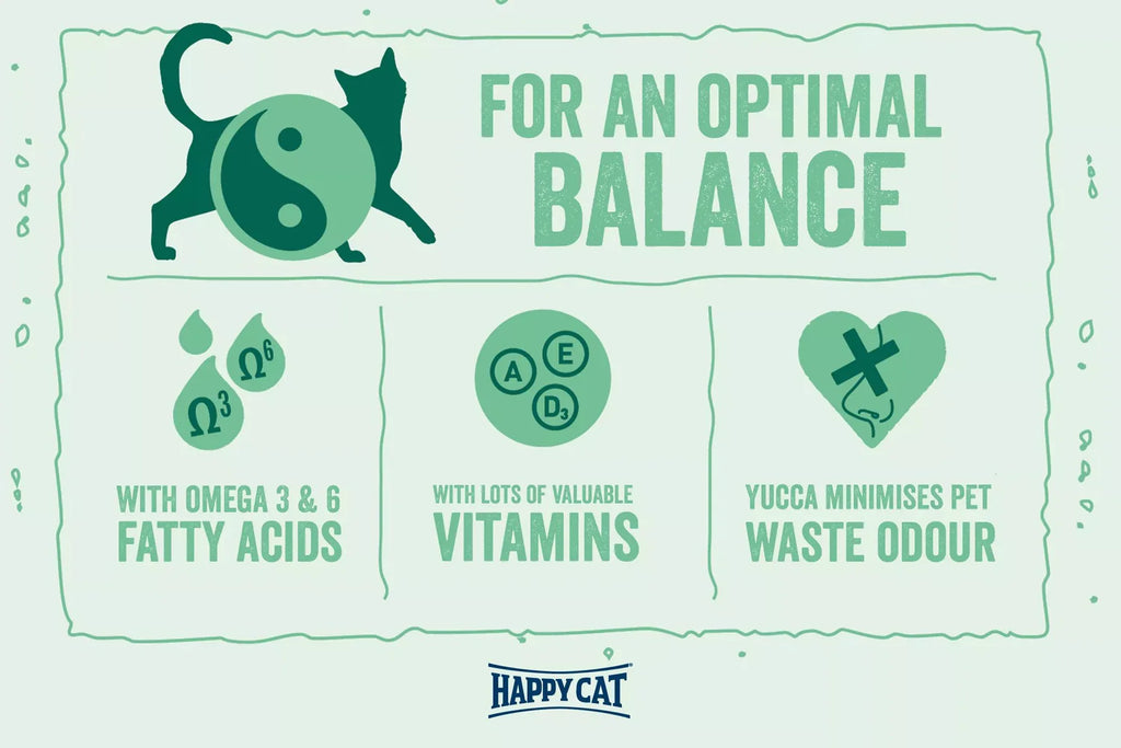 Happy Cat Minkas Perfect Mix