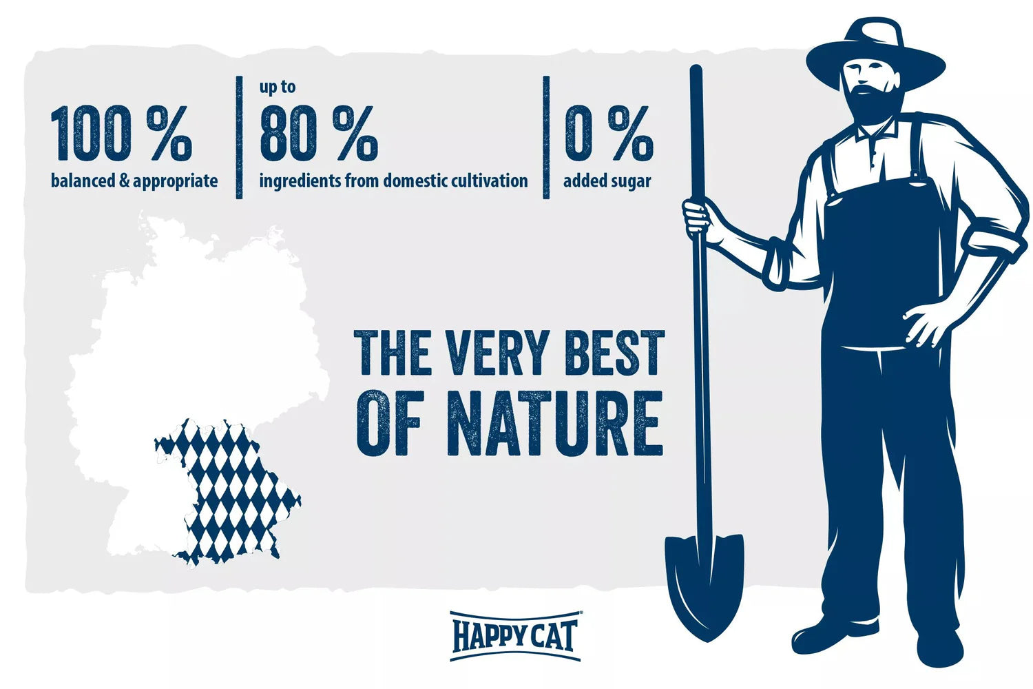 Happy Cat Minkas Perfect Mix